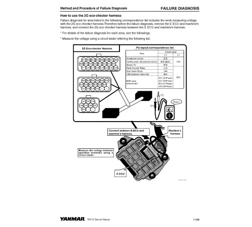 Hitachi Zaxis 35U-5N (PIN. from HCMADG60_ _0270003-) Compact Excavators set of Service Manuals download Hitachi Zaxis 35U-5N (PIN. from HCMADG60_ _0270003-) Compact Excavators set of Service Manuals download