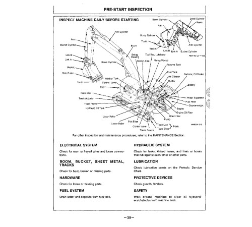 Hitachi EX400-5, EX400LC-5 and EX450LC-5 Crawler Excavator set of Service Manuals