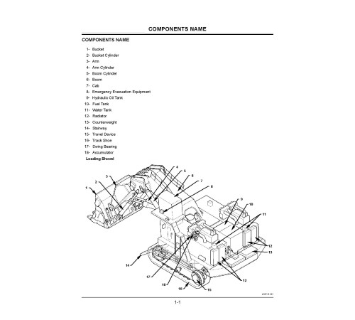 Hitachi EX8000-6 Hydraulic Excavator set of Service Manuals Hitachi EX8000-6 Hydraulic Excavator set of Service Manuals