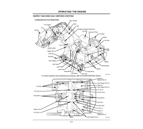 Hitachi EX8000-6 Hydraulic Excavator set of Service Manuals Hitachi EX8000-6 Hydraulic Excavator set of Service Manuals