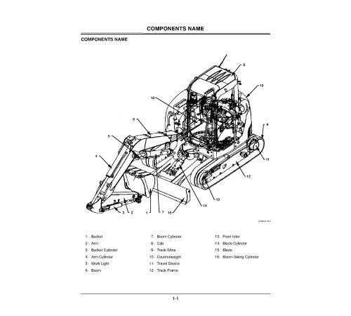 Hitachi Zaxis 60USB-3 Compact Excavator set of Service Manuals Hitachi Zaxis 60USB-3 Compact Excavator set of Service Manuals