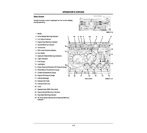 Hitachi EH3500AC-II Rigid Dump Truck set of Service Manuals
