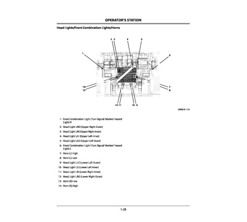 Hitachi EH3500AC-II Rigid Dump Truck set of Service Manuals