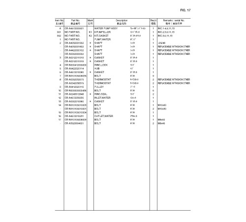 Hitachi Zaxis ZW310 4WD Wheel Loaders set of Parts Manuals