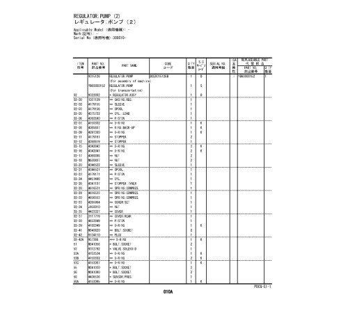 Hitachi Zaxis 225USRLC-5B Crawler Excavator set of Parts Catalogs Hitachi Zaxis 225USRLC-5B Crawler Excavator set of Parts Catalogs