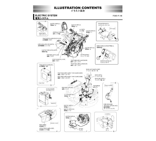 Hitachi Zaxis 75US-5A and Zaxis 85US-5A Compact Excavator set of Parts Catalogs Hitachi Zaxis 75US-5A and Zaxis 85US-5A Compact Excavator set of Parts Catalogs