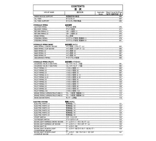 Hitachi Zaxis 140W-5B Wheel Excavator set of Parts Catalogs Hitachi Zaxis 140W-5B Wheel Excavator set of Parts Catalogs