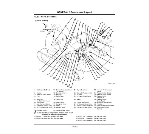 Hitachi EX400-5, EX400LC-5 and EX450LC-5 Crawler Excavator set of Service Manuals
