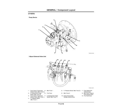 Hitachi EX400-5, EX400LC-5 and EX450LC-5 Crawler Excavator set of Service Manuals
