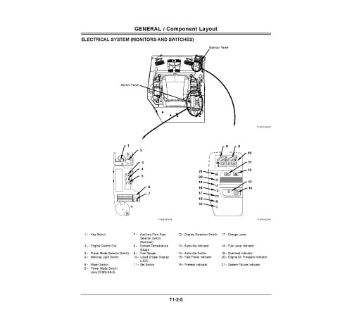 Hitachi Zaxis 60USB-3 Compact Excavator set of Service Manuals Hitachi Zaxis 60USB-3 Compact Excavator set of Service Manuals