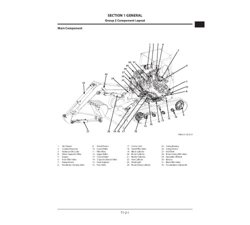 Hitachi Zaxis 55U-5A Compact Excavator set of Service Manuals Hitachi Zaxis 55U-5A Compact Excavator set of Service Manuals