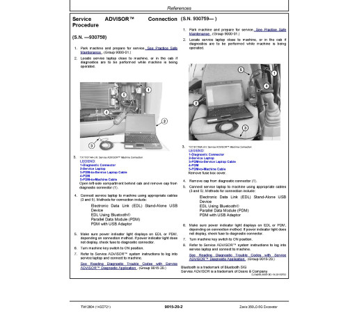 Hitachi Zaxis 350LC-5G (PIN. from 1FFDDEH1_ _C930001) Crawler Excavators set of Service Manuals download Hitachi Zaxis 350LC-5G (PIN. from 1FFDDEH1_ _C930001) Crawler Excavators set of Service Manuals download