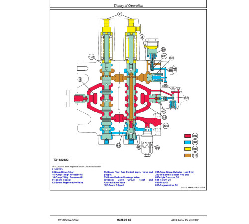 Hitachi Zaxis 290LC-5G (PIN. from 1FFDDFH1_ _C830001) Crawler Excavators set of Service Manuals download Hitachi Zaxis 290LC-5G (PIN. from 1FFDDFH1_ _C830001) Crawler Excavators set of Service Manuals download