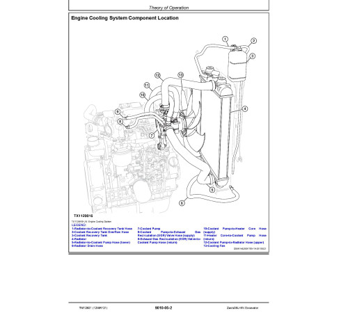 Hitachi Zaxis 35U-5N (PIN. from HCMADG60_ _0270003-) Compact Excavators set of Service Manuals download Hitachi Zaxis 35U-5N (PIN. from HCMADG60_ _0270003-) Compact Excavators set of Service Manuals download