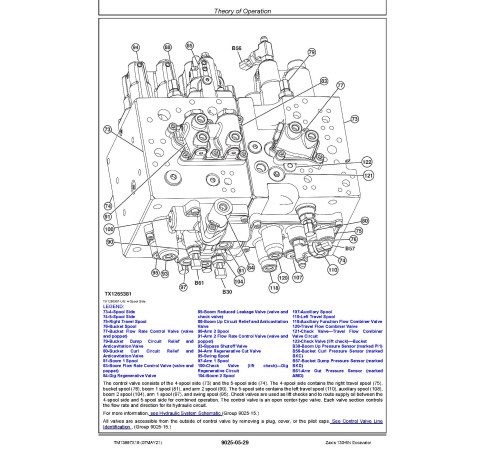 Hitachi Zaxis 130-6N Crawler Excavator set of Service Manuals Hitachi Zaxis 130-6N Crawler Excavator set of Service Manuals