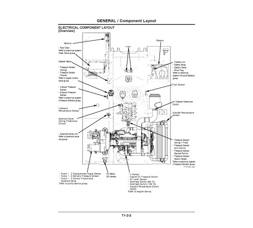Hitachi Zaxis 600 and Zaxis 650H Crawler Excavator set of Service Manuals Hitachi Zaxis 600 and Zaxis 650H Crawler Excavator set of Service Manuals