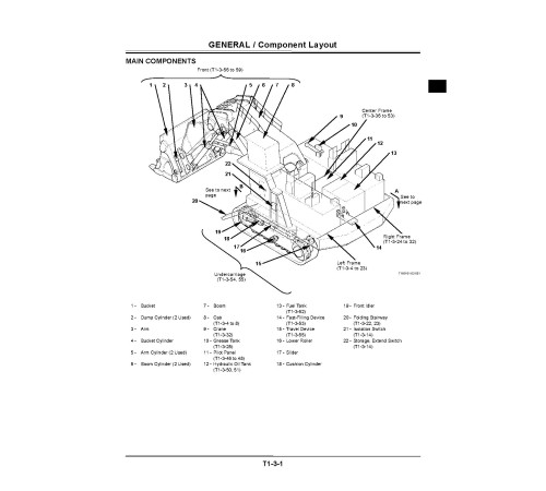 Hitachi EX8000 Hydraulic Excavator set of Service Manuals Hitachi EX8000 Hydraulic Excavator set of Service Manuals