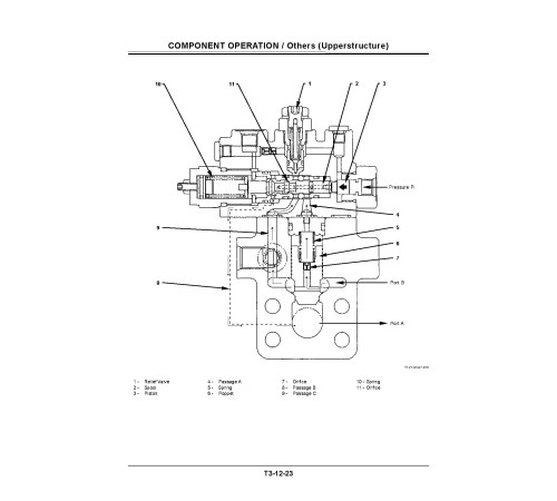 Hitachi Zaxis 140W-3 Wheel Excavator set of Service Manuals Hitachi Zaxis 140W-3 Wheel Excavator set of Service Manuals