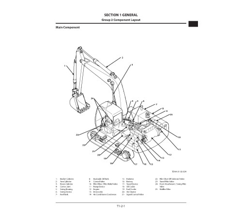 Hitachi Zaxis 210-5B, Zaxis 210LC-5B, Zaxis 210LCN-5B and Zaxis 240N-5B Crawler Excavator set of Service Manuals Hitachi Zaxis 210-5B, Zaxis 210LC-5B, Zaxis 210LCN-5B and Zaxis 240N-5B Crawler Excavator set of Service Manuals