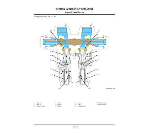Hitachi Zaxis 210-5B, Zaxis 210LC-5B, Zaxis 210LCN-5B and Zaxis 240N-5B Crawler Excavator set of Service Manuals Hitachi Zaxis 210-5B, Zaxis 210LC-5B, Zaxis 210LCN-5B and Zaxis 240N-5B Crawler Excavator set of Service Manuals