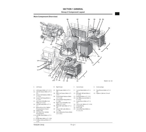 Hitachi EX5600-7B (Tier 4 Final Cummins engine) Hydraulic Excavator set of Service Manuals Hitachi EX5600-7B (Tier 4 Final Cummins engine) Hydraulic Excavator set of Service Manuals