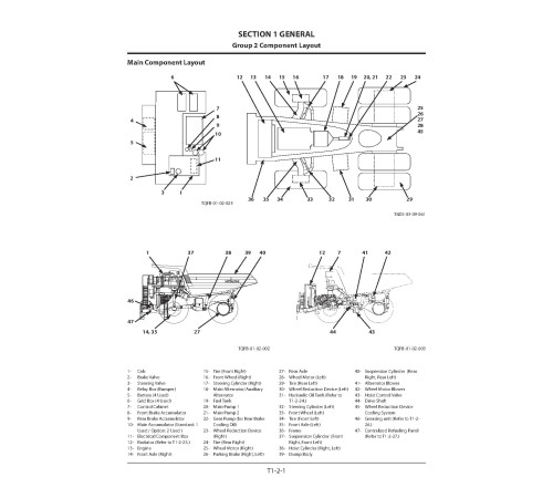 Hitachi EH4000AC-3 Rigid Dump Truck set of Service Manuals Hitachi EH4000AC-3 Rigid Dump Truck set of Service Manuals