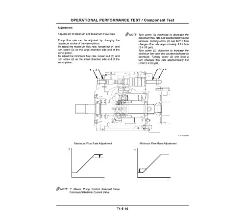 Hitachi Zaxis 600 and Zaxis 650H Crawler Excavator set of Service Manuals Hitachi Zaxis 600 and Zaxis 650H Crawler Excavator set of Service Manuals