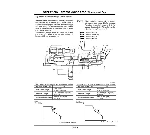 Hitachi EX8000 Hydraulic Excavator set of Service Manuals Hitachi EX8000 Hydraulic Excavator set of Service Manuals