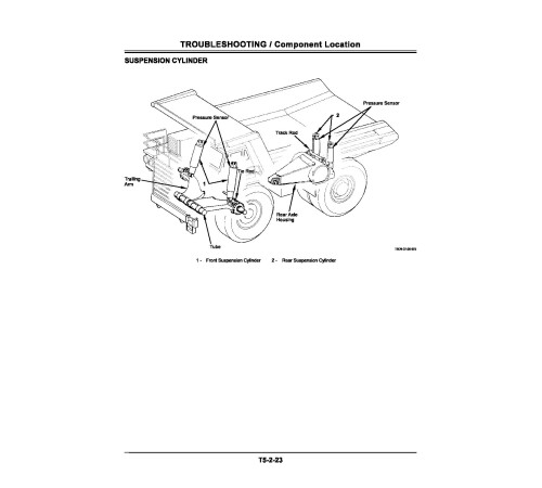 Hitachi EH3500AC-II Rigid Dump Truck set of Service Manuals