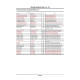 Hitachi Zaxis 140W-3 Wheel Excavator set of Service Manuals