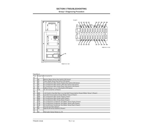 Hitachi EX5600-7B (Tier 4 Final Cummins engine) Hydraulic Excavator set of Service Manuals Hitachi EX5600-7B (Tier 4 Final Cummins engine) Hydraulic Excavator set of Service Manuals