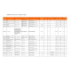 Hitachi EX5600-7B (Tier 4 Final Cummins engine) Hydraulic Excavator set of Service Manuals