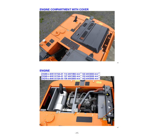 Hitachi Zaxis 200-3, Zaxis 210-3, Zaxis 225US-3, Zaxis 240-3, Zaxis 250-3, Zaxis 270-3 and Zaxis 280 Series Crawler Excavator set of Service Manuals Hitachi Zaxis 200-3, Zaxis 210-3, Zaxis 225US-3, Zaxis 240-3, Zaxis 250-3, Zaxis 270-3 and Zaxis 280 Series Crawler Excavator set of Service Manuals
