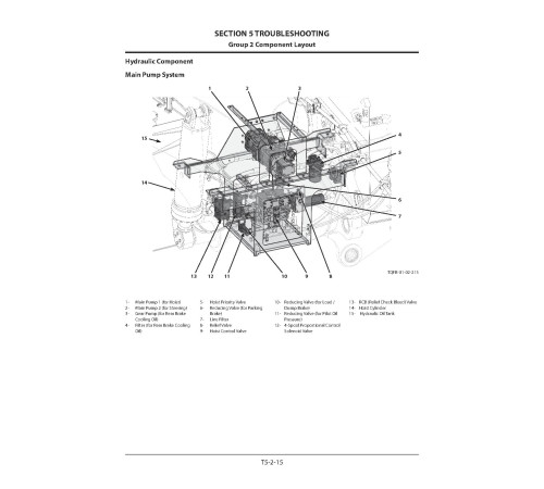 Hitachi EH4000AC-3 Rigid Dump Truck set of Service Manuals Hitachi EH4000AC-3 Rigid Dump Truck set of Service Manuals