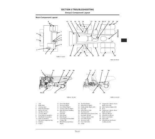 Hitachi EH4000AC-3 Rigid Dump Truck set of Service Manuals Hitachi EH4000AC-3 Rigid Dump Truck set of Service Manuals