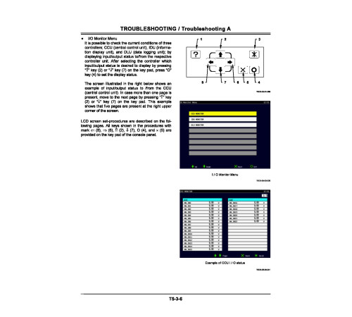 Hitachi EH3500AC-II Rigid Dump Truck set of Service Manuals