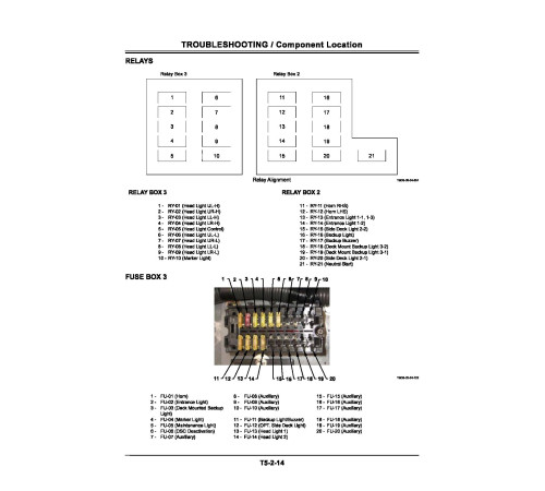 Hitachi EH3500AC-II Rigid Dump Truck set of Service Manuals