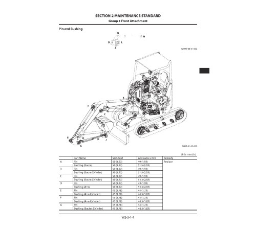 Hitachi Zaxis 55U-5A Compact Excavator set of Service Manuals Hitachi Zaxis 55U-5A Compact Excavator set of Service Manuals