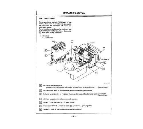 Hitachi EX1800-2 Hydraulic Excavator set of Service Manuals Hitachi EX1800-2 Hydraulic Excavator set of Service Manuals