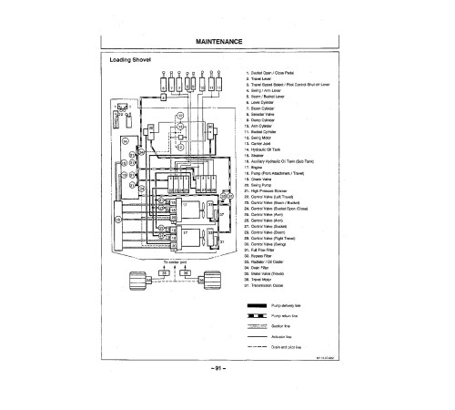 Hitachi EX1800-2 Hydraulic Excavator set of Service Manuals Hitachi EX1800-2 Hydraulic Excavator set of Service Manuals