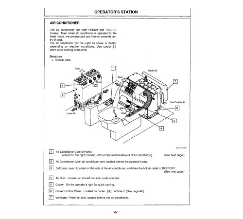 Hitachi EX1800-2 Hydraulic Excavator set of Service Manuals Hitachi EX1800-2 Hydraulic Excavator set of Service Manuals
