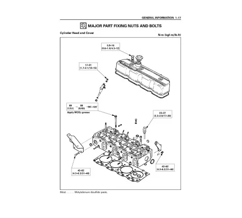 Hitachi Zaxis 130-5G (PIN. from 1FFDAGH0_ _C130001) Crawler Excavators set of Service Manuals download Hitachi Zaxis 130-5G (PIN. from 1FFDAGH0_ _C130001) Crawler Excavators set of Service Manuals download