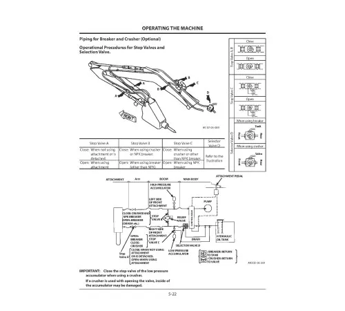 Hitachi Zaxis 130-5G (PIN. from 1FFDAGH0_ _C130001) Crawler Excavators set of Service Manuals download Hitachi Zaxis 130-5G (PIN. from 1FFDAGH0_ _C130001) Crawler Excavators set of Service Manuals download