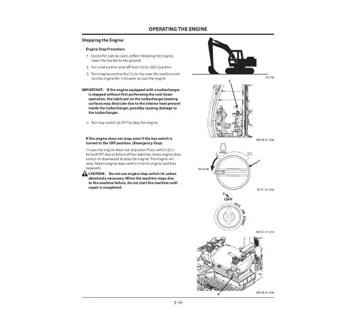 Hitachi Zaxis 245USLC-5N Crawler Excavators (PIN. from HCMDCP6_ _ _0400001) set of Service Manuals download