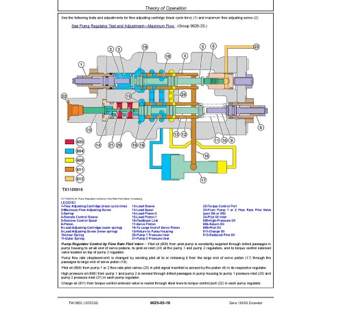 Hitachi Zaxis 130-5G (PIN. from 1FFDAGH0_ _C130001) Crawler Excavators set of Service Manuals download Hitachi Zaxis 130-5G (PIN. from 1FFDAGH0_ _C130001) Crawler Excavators set of Service Manuals download