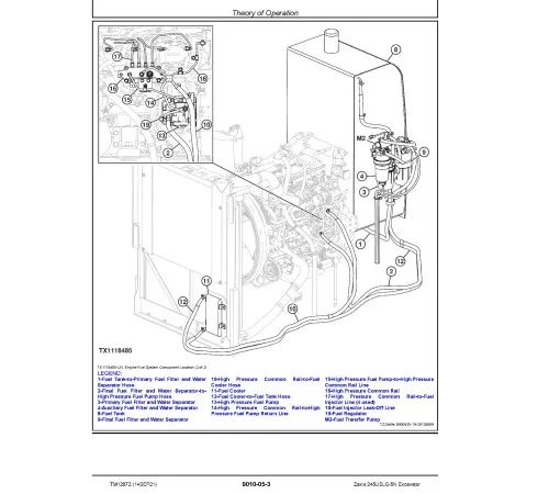 Hitachi Zaxis 245USLC-5N Crawler Excavators (PIN. from HCMDCP6_ _ _0400001) set of Service Manuals download