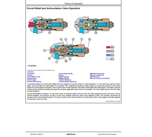 Hitachi Zaxis 245USLC-5N Crawler Excavators (PIN. from HCMDCP6_ _ _0400001) set of Service Manuals download