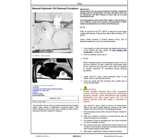 Hitachi Zaxis 245USLC-5N Crawler Excavators (PIN. from HCMDCP6_ _ _0400001) set of Service Manuals download